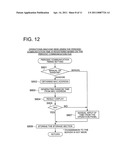 MANAGEMENT SYSTEM AND MANAGED APPARATUS, AND METHOD OF MANAGEMENT diagram and image