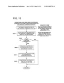 MANAGEMENT SYSTEM AND MANAGED APPARATUS, AND METHOD OF MANAGEMENT diagram and image