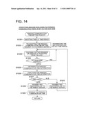 MANAGEMENT SYSTEM AND MANAGED APPARATUS, AND METHOD OF MANAGEMENT diagram and image