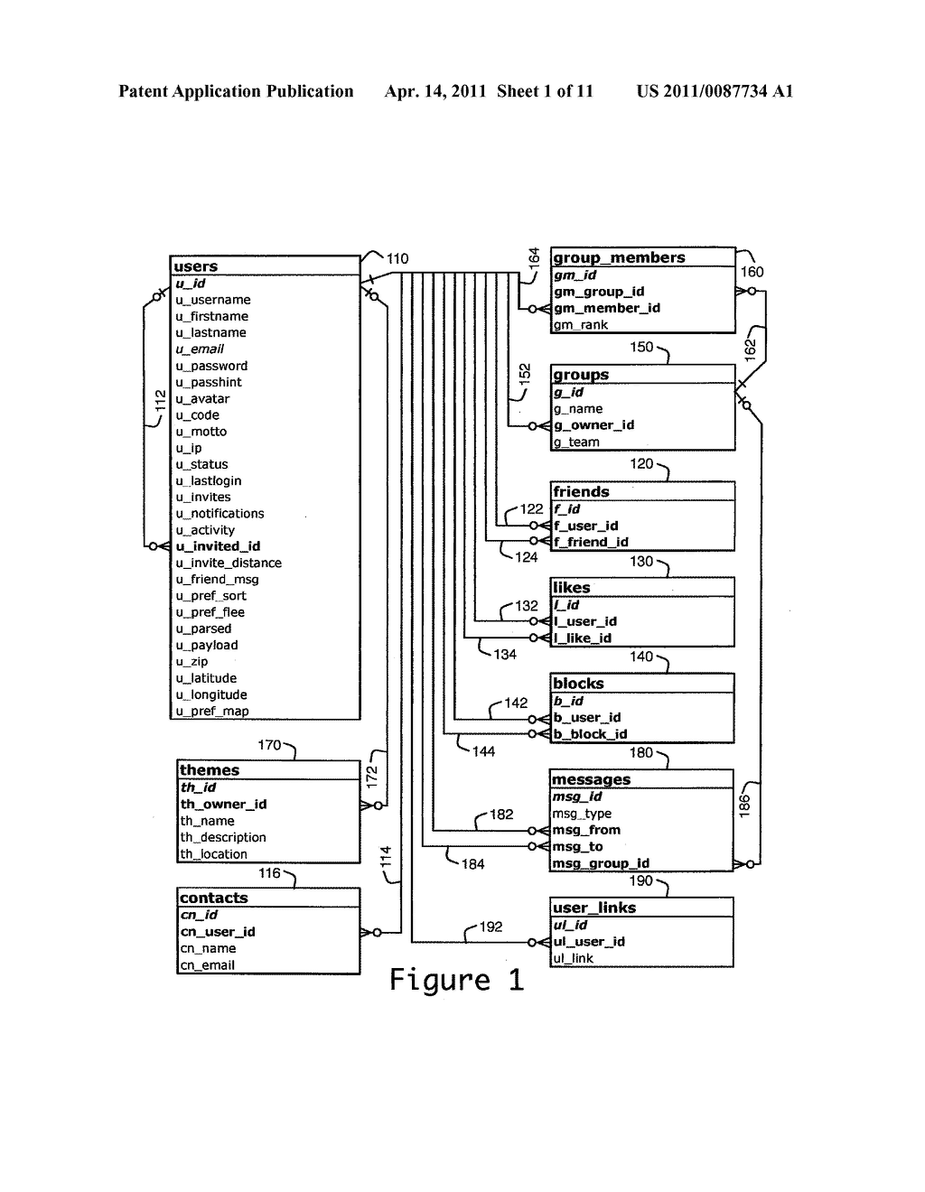 METHOD AND APPARATUS FOR IMPROVED REFERRAL TO RESOURCES AND A RELATED SOCIAL NETWORK - diagram, schematic, and image 02