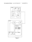 Configuring a client application diagram and image