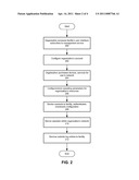 APPARATUS AND METHODS FOR MANAGING NETWORK RESOURCES diagram and image