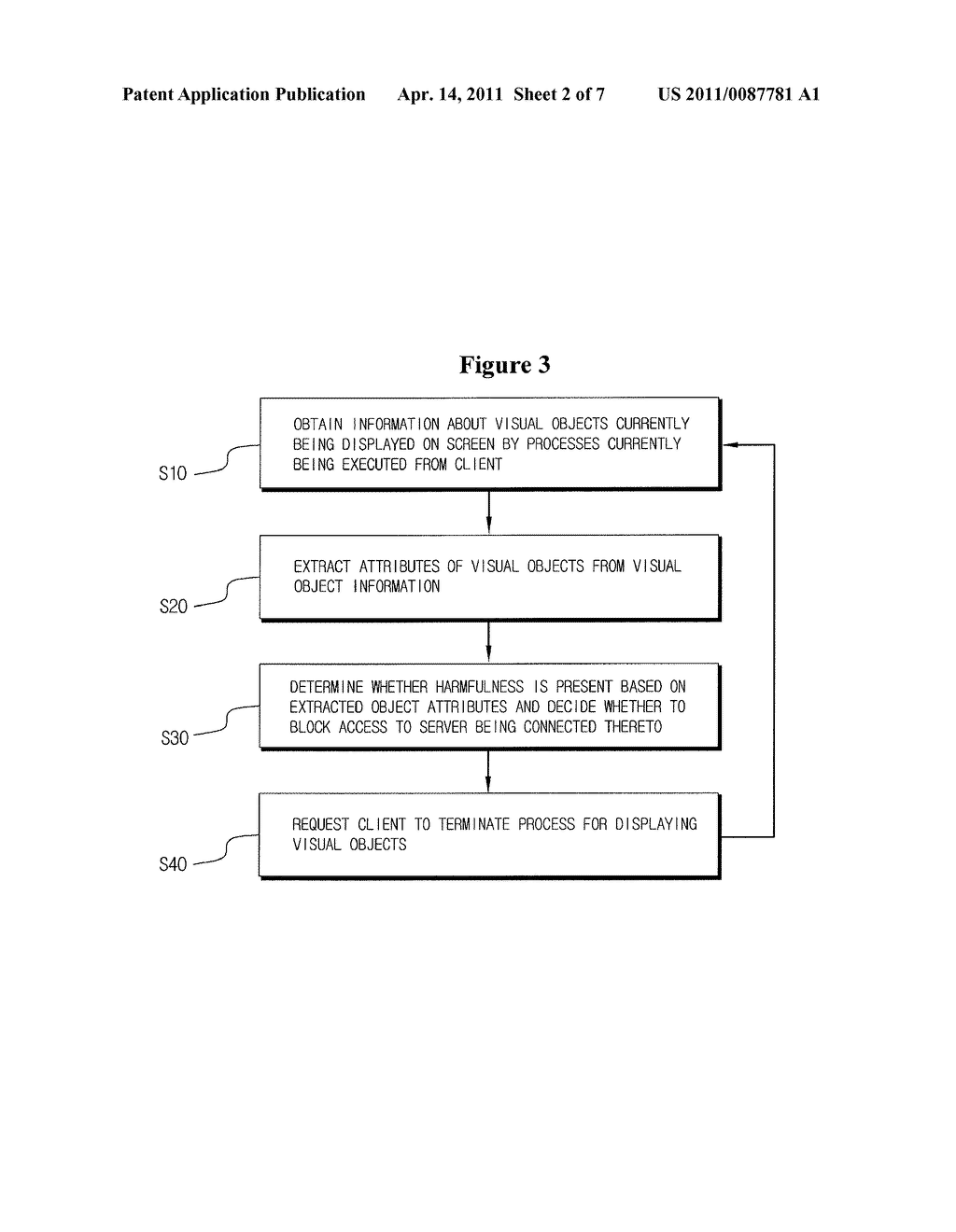 REAL-TIME HARMFUL WEBSITE BLOCKING METHOD USING OBJECT ATTRIBUTE ACCESS ENGINE - diagram, schematic, and image 03