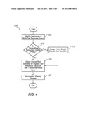 DESIGN AND MANAGEMENT OF SHARED RISK GROUP IDENTIFIERS FOR MULTI-LAYER TRANSPORT NETWORKS WITH MULTI-TIER RESOURCES diagram and image