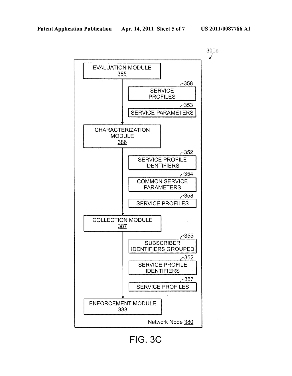 METHOD AND APPARATUS FOR EFFICIENT RESOURCE ALLOCATION OF QUALITY OF SERVICE PROFILES IN MOBILE NETWORKS - diagram, schematic, and image 06