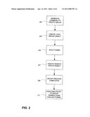 DATA TRANSFER PROTOCOL FOR DATA REPLICATION BETWEEN MULTIPLE PAIRS OF STORAGE CONTROLLERS ON A SAN FABRIC diagram and image