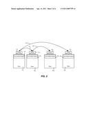 Flyways in Data Centers diagram and image