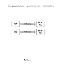 Network Node and Method of Routing Messages in an IP-Based Signaling Network diagram and image