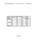 Network Node and Method of Routing Messages in an IP-Based Signaling Network diagram and image