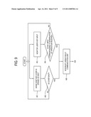 COMPUTER SYSTEM AND CONTROL METHOD THEREOF diagram and image