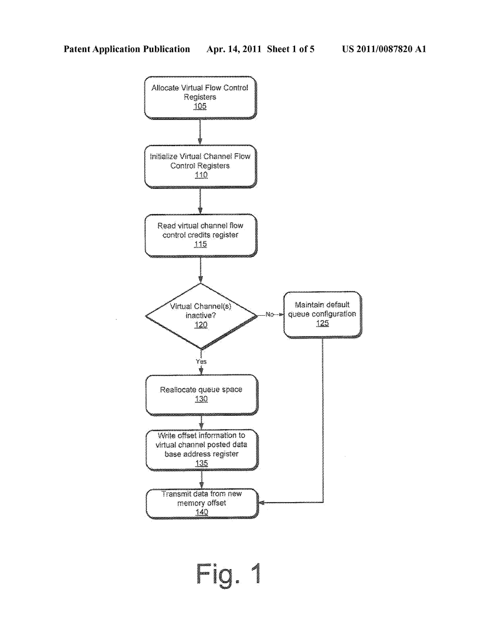 QUEUE SHARING AND RECONFIGURATION IN PCI EXPRESS LINKS - diagram, schematic, and image 02