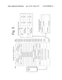 QUEUE SHARING AND RECONFIGURATION IN PCI EXPRESS LINKS diagram and image