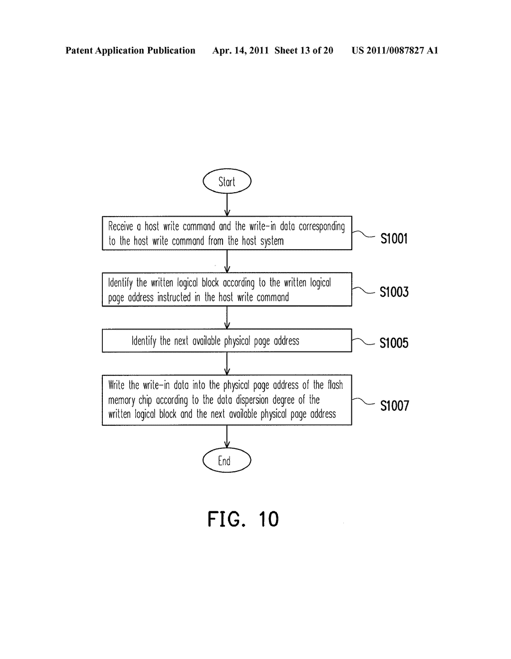 DATA WRITING METHOD FOR A FLASH MEMORY, AND CONTROLLER AND STORAGE SYSTEM USING THE SAME - diagram, schematic, and image 14