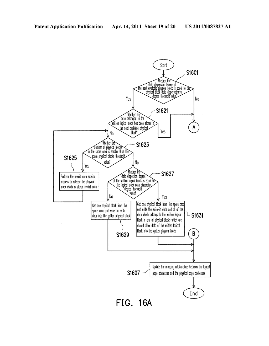 DATA WRITING METHOD FOR A FLASH MEMORY, AND CONTROLLER AND STORAGE SYSTEM USING THE SAME - diagram, schematic, and image 20