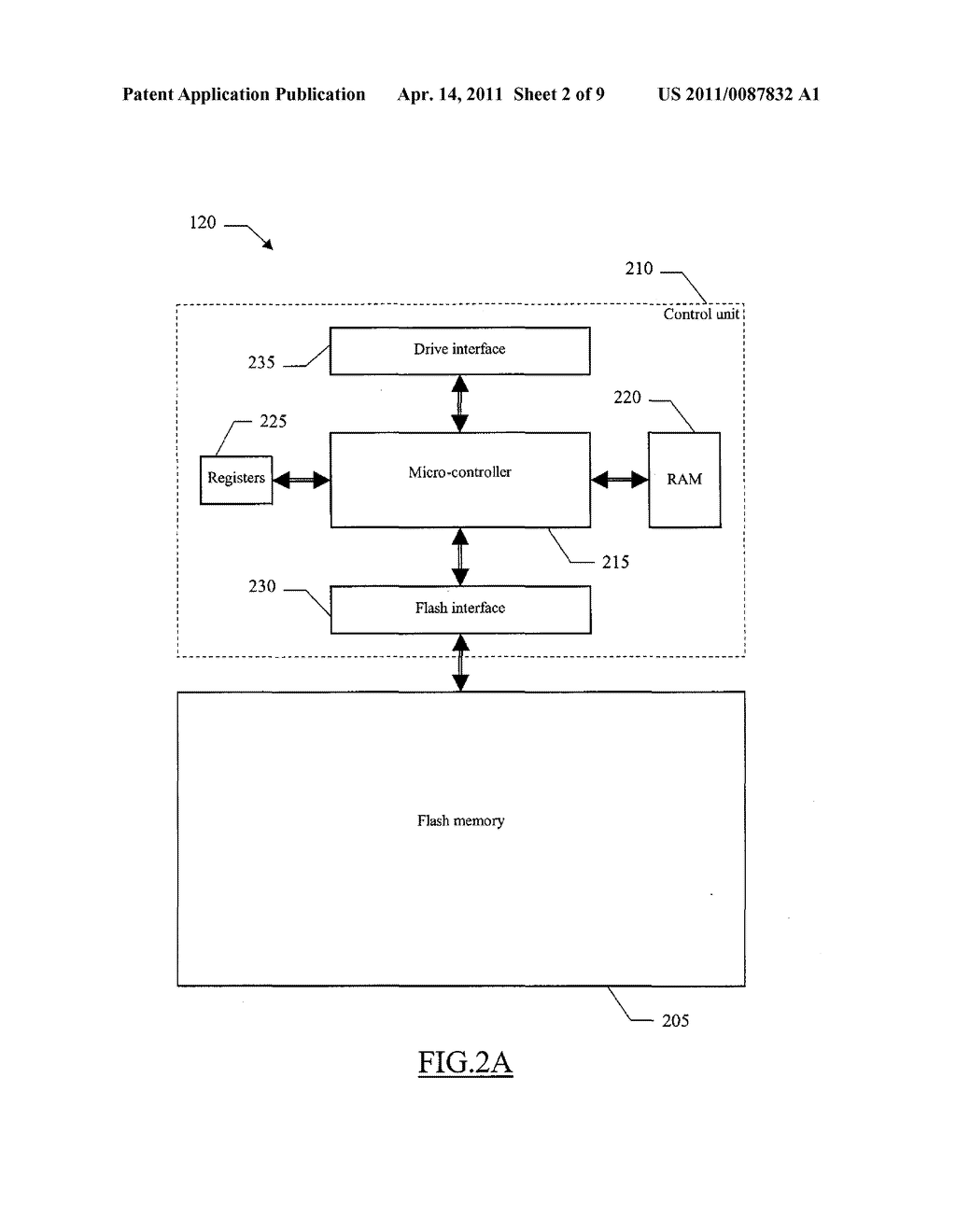 WEAR LEVELING IN STORAGE DEVICES BASED ON FLASH MEMORIES AND RELATED CIRCUIT, SYSTEM, AND METHOD - diagram, schematic, and image 03