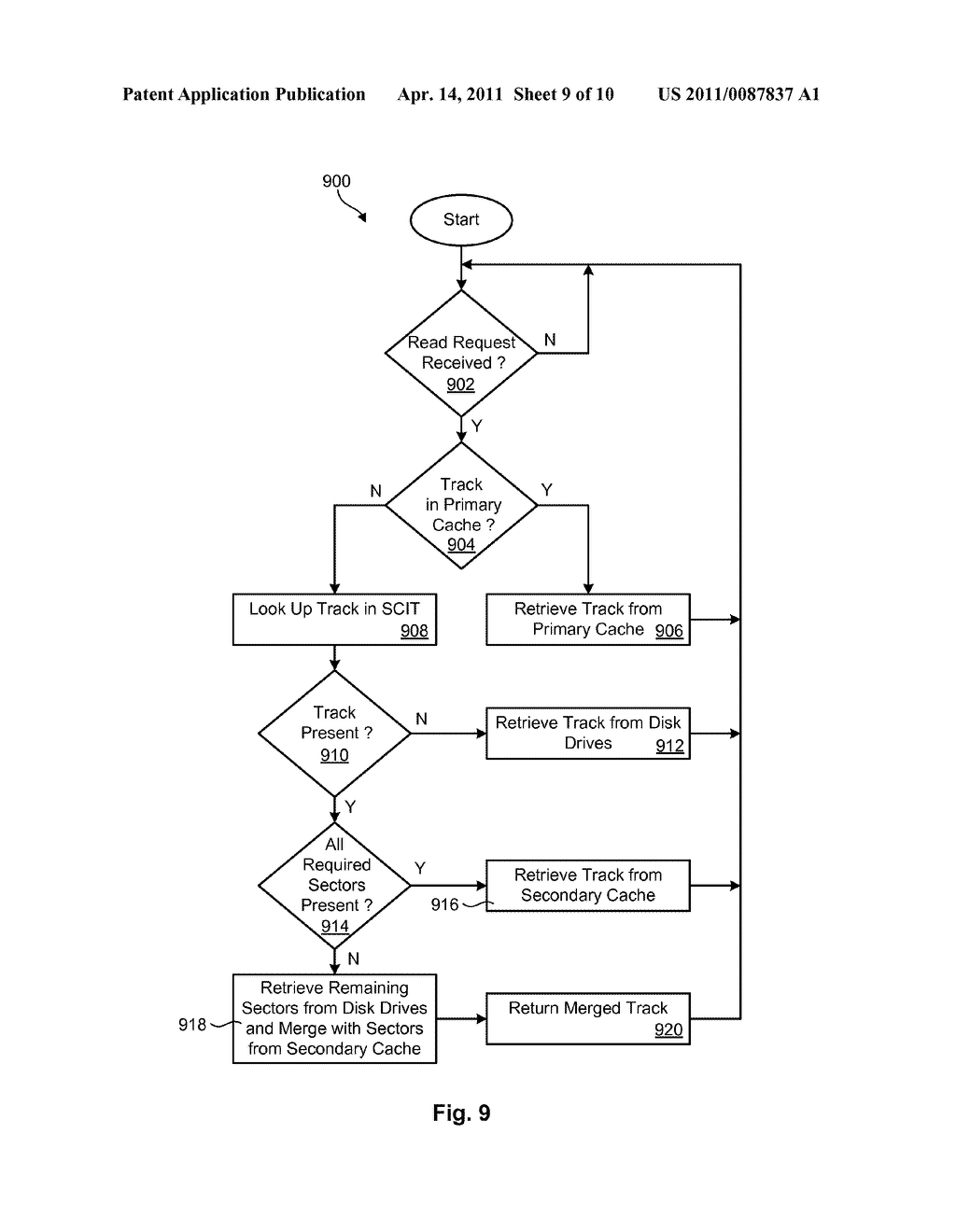 SECONDARY CACHE FOR WRITE ACCUMULATION AND COALESCING - diagram, schematic, and image 10