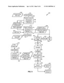 Accessing a Multi-Channel Memory System Having Non-Uniform Page Sizes diagram and image