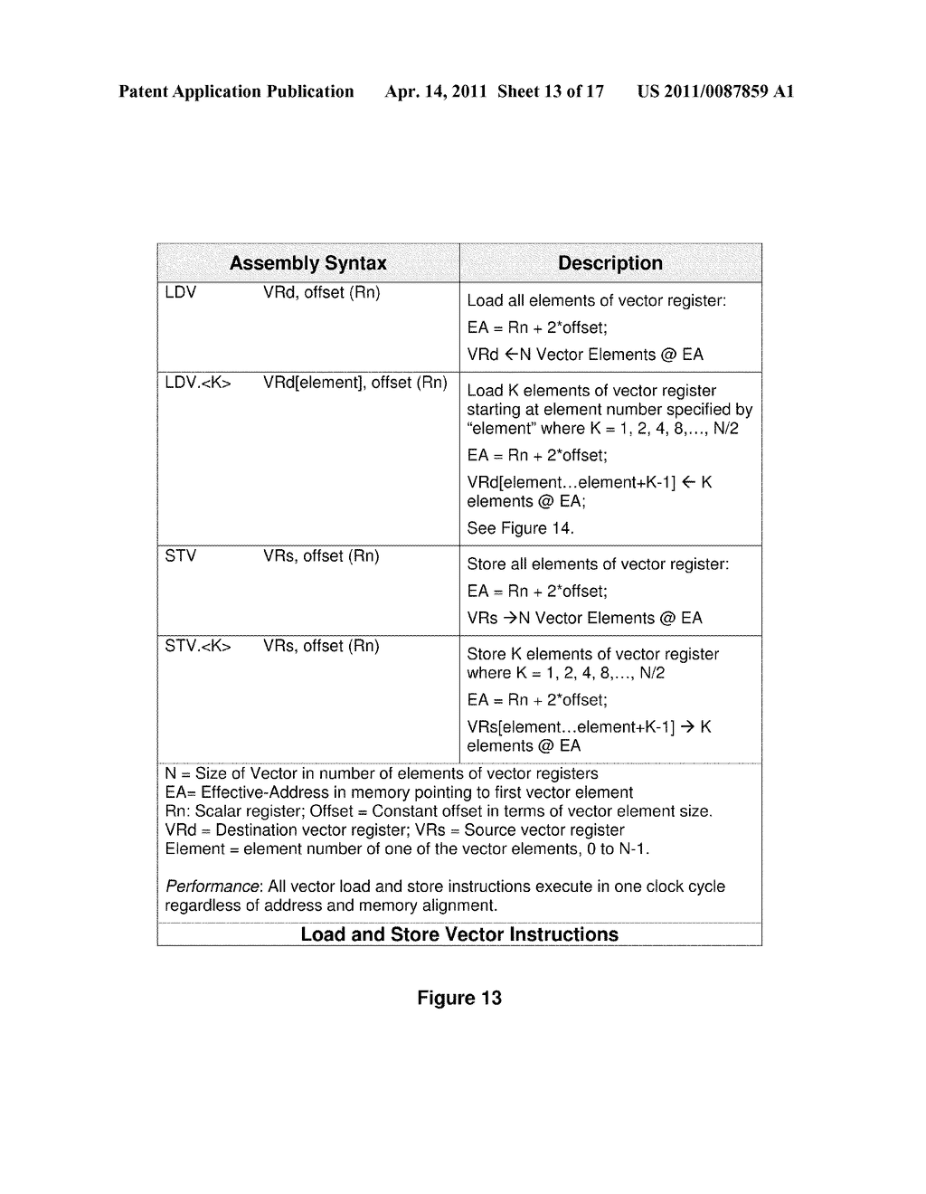 SYSTEM CYCLE LOADING AND STORING OF MISALIGNED VECTOR ELEMENTS IN A SIMD PROCESSOR - diagram, schematic, and image 14