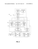 Intermediate Register Mapper diagram and image