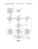 Intermediate Register Mapper diagram and image