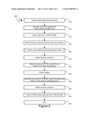 SECURE STORAGE OF TEMPORARY SECRETS diagram and image