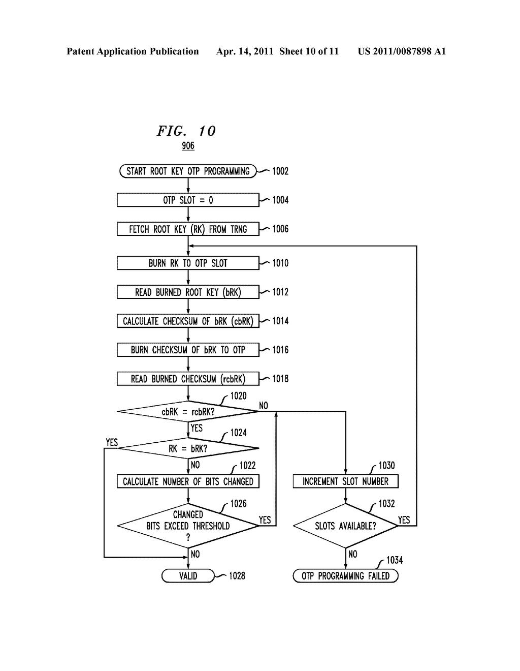 SAVING ENCRYPTION KEYS IN ONE-TIME PROGRAMMABLE MEMORY - diagram, schematic, and image 11