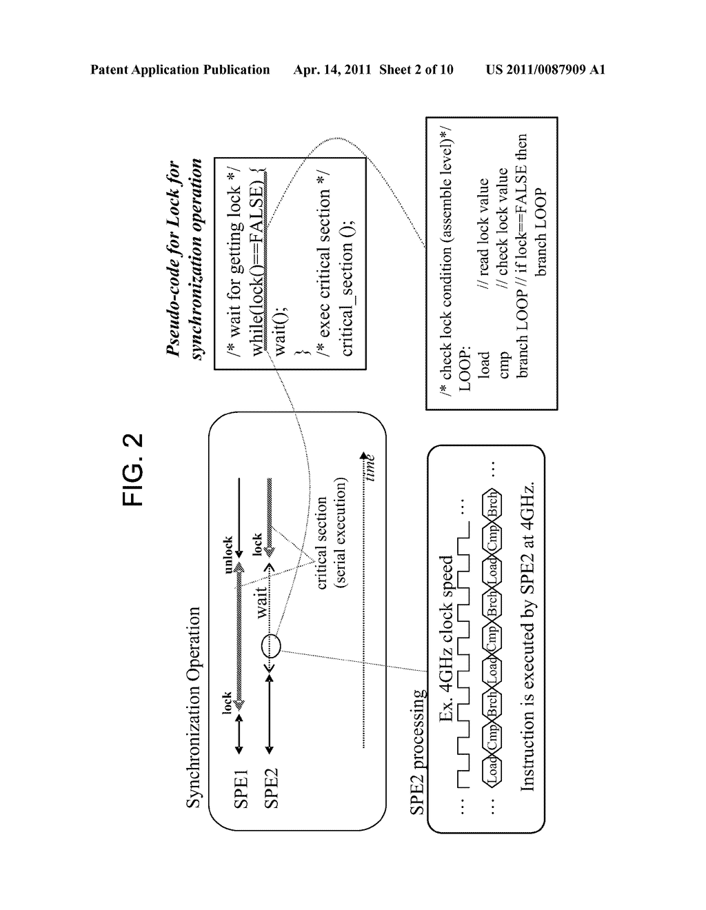 Power Consumption Reduction In A Multiprocessor System - diagram, schematic, and image 03