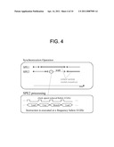 Power Consumption Reduction In A Multiprocessor System diagram and image