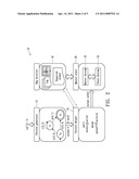 TEST METHOD AND TOOL FOR MASTER-SLAVE SYSTEMS ON MULTICORE PROCESSORS diagram and image