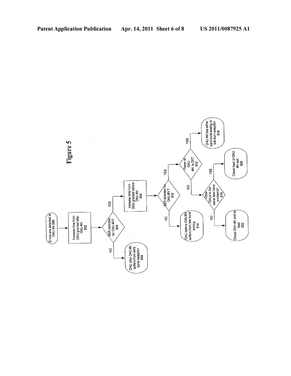 GPON ROGUE-ONU DETECTION BASED ON ERROR COUNTS - diagram, schematic, and image 07