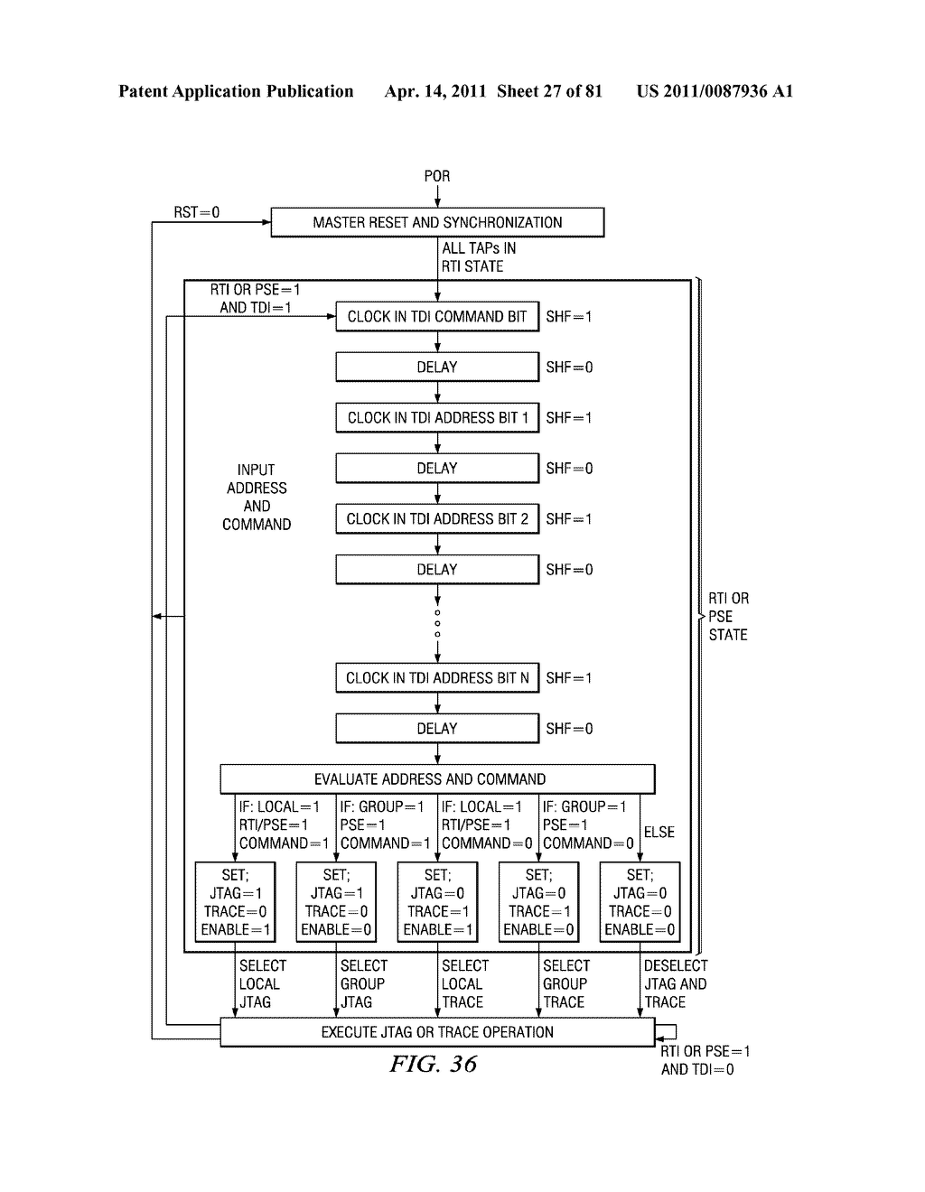 SELECTABLE JTAG OR TRACE ACCESS WITH DATA STORE AND OUTPUT - diagram, schematic, and image 28