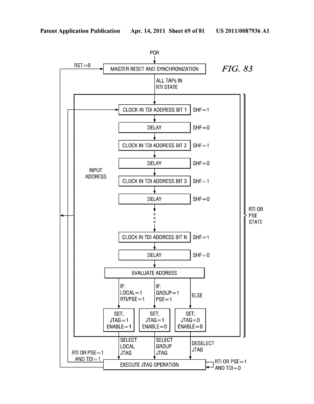 SELECTABLE JTAG OR TRACE ACCESS WITH DATA STORE AND OUTPUT - diagram, schematic, and image 70