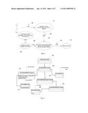 METHOD FOR EXTRACTING DOCUMENT DATA FROM MULTIPLE SOURCES FOR DISPLAY ON A COMMUNICATION DEVICE diagram and image