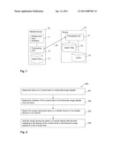 METHOD FOR SETTING UP A LIST OF AUDIO FILES FOR A MOBILE DEVICE diagram and image