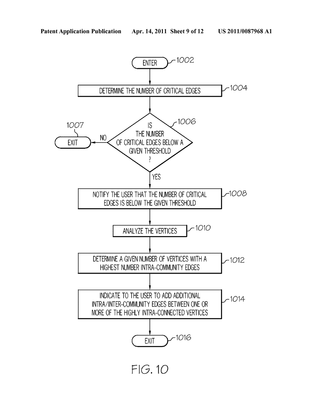 MANAGING CONNECTIONS BETWEEN REAL WORLD AND VIRTUAL WORLD COMMUNITIES - diagram, schematic, and image 10