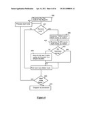 CONVERTING AN ACTIVITY DIAGRAM INTO CODE diagram and image