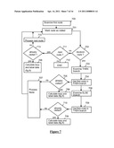 CONVERTING AN ACTIVITY DIAGRAM INTO CODE diagram and image