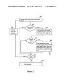 CONVERTING AN ACTIVITY DIAGRAM INTO CODE diagram and image