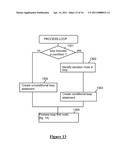 CONVERTING AN ACTIVITY DIAGRAM INTO CODE diagram and image