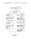 CONVERTING AN ACTIVITY DIAGRAM INTO CODE diagram and image