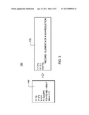 PARALLELIZATION OF IRREGULAR REDUCTIONS VIA PARALLEL BUILDING AND EXPLOITATION OF CONFLICT-FREE UNITS OF WORK AT RUNTIME diagram and image