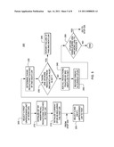 PARALLELIZATION OF IRREGULAR REDUCTIONS VIA PARALLEL BUILDING AND EXPLOITATION OF CONFLICT-FREE UNITS OF WORK AT RUNTIME diagram and image