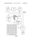 Parallel Dynamic Optimization diagram and image