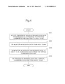 VIRTUAL COMPUTER DEVICE, VIRTUAL COMPUTER SYSTEM, VIRTUAL COMPUTER PROGRAM, AND CONTROL METHOD diagram and image