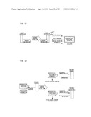 BOOKING CONTROL APPARATUS, BOOKING EXECUTION APPARATUS, BOOKING CONTROL SYSTEM, AND BOOKING CONTROL METHOD diagram and image