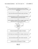 USER-CONFIGURED BACKGROUND CHANNELS IN INTERNET-PROTOCOL TELEVISION diagram and image