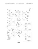 Multimedia Content Distribution Management diagram and image