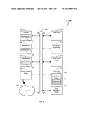 Multimedia Content Distribution Management diagram and image