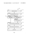 METHODS FOR EFFECTING REMOTE INTERVIEW INVITATIONS diagram and image