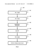 METHODS FOR EFFECTING REMOTE INTERVIEW INVITATIONS diagram and image